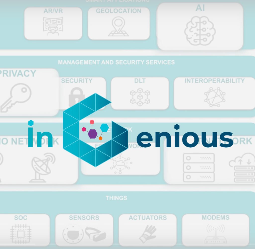 iNGENIOUS – video outlines architecture for smart manufacturing and smart transportation